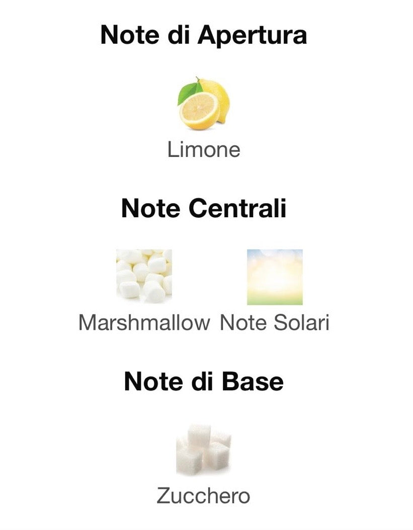 Presser le citron Eau De Parfum