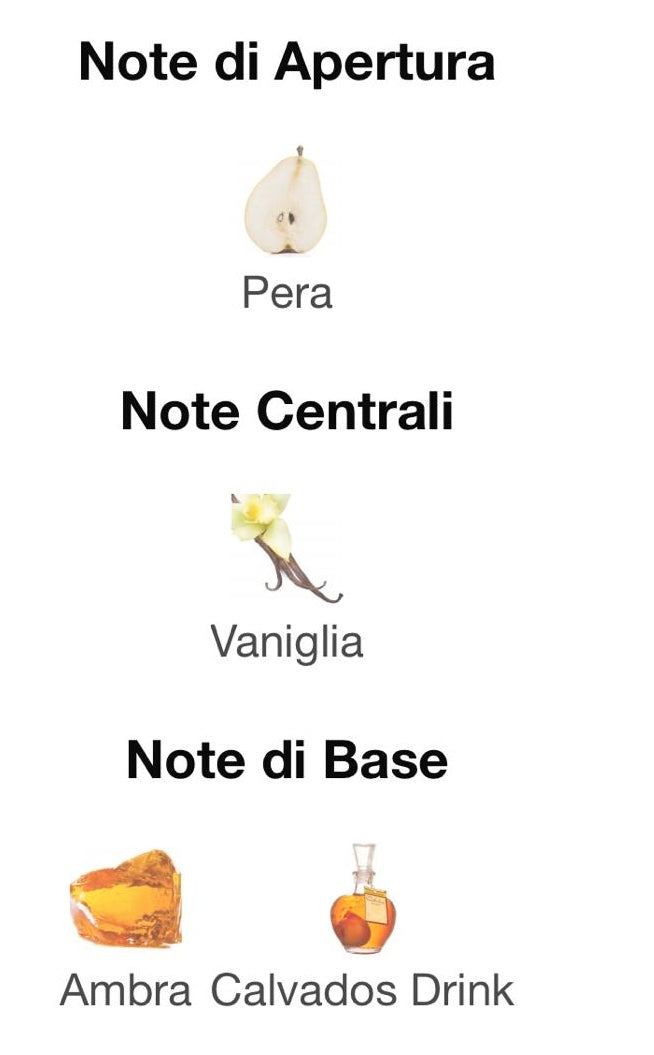 Bonne Poire Eau De Parfum