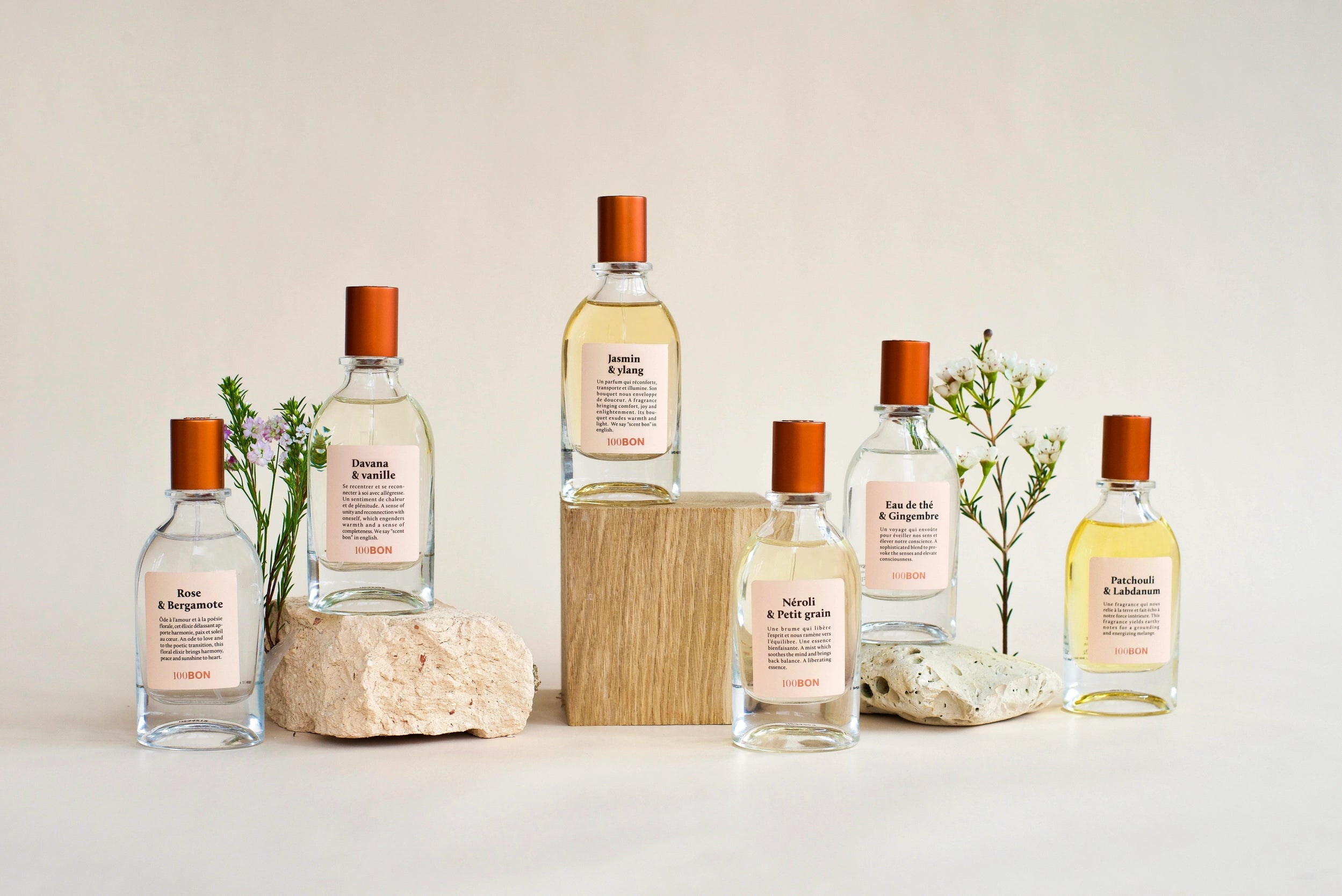 Thè & Gingembre Eau de cologne