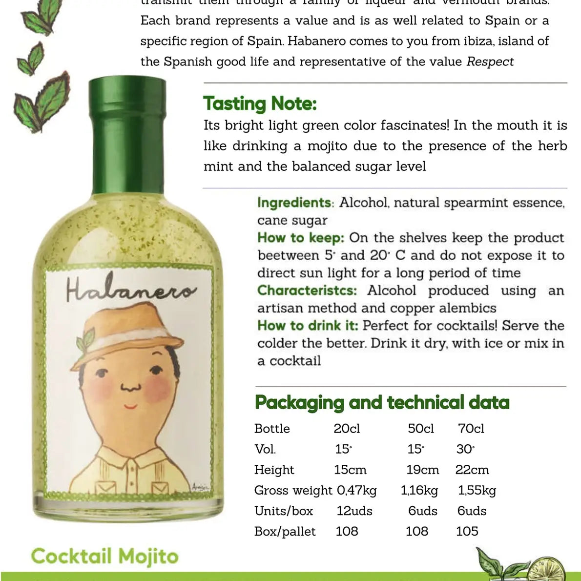 Liquore Habanero